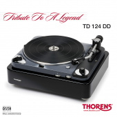 Inakustik LP Thorens Tribute To A Legend